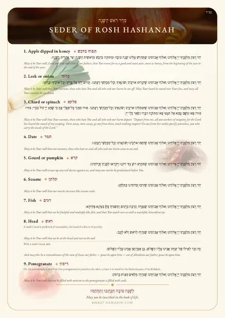 Preview of the printable Rosh Hashanah Seder